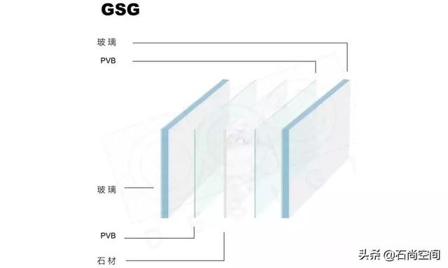 大理石玻璃，天然石材的新挑战者